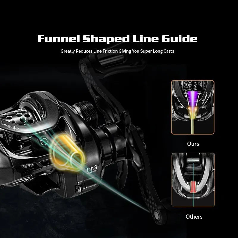 Baitcasting Reel Carbon Body with Clicker Black-4
