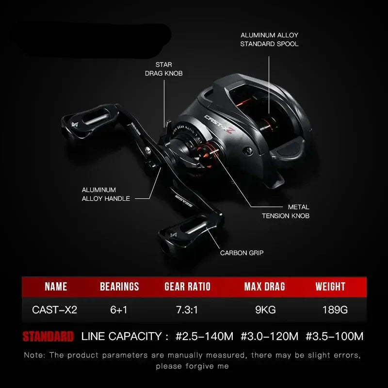 Baitcasting 9KG Drag Reel Dual Bearing System Right Hand Black-2