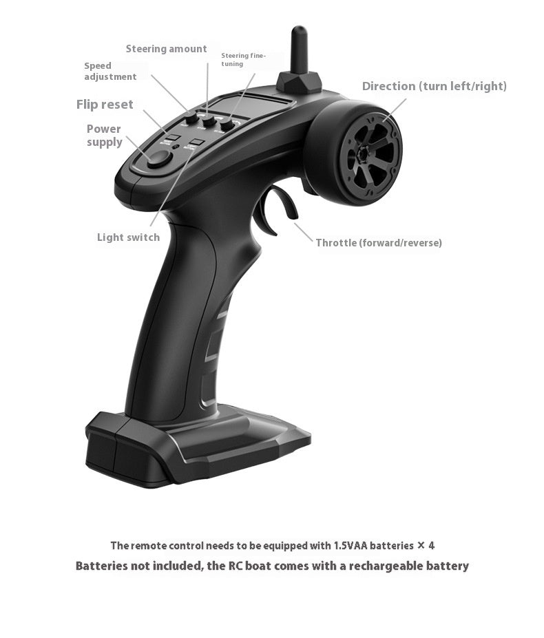 Remote-control Ship Rowing High Speed Boat Racing Water Toy Water-cooled Turbojet Ship Model
