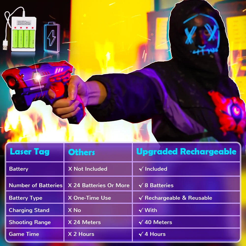 VATOS Laser Tag Guns x4 Sets Infrared Laser Tag Sets with Vest Rechargeable Shooting Game Toy Gift for Kids 6+ Years Old Adults