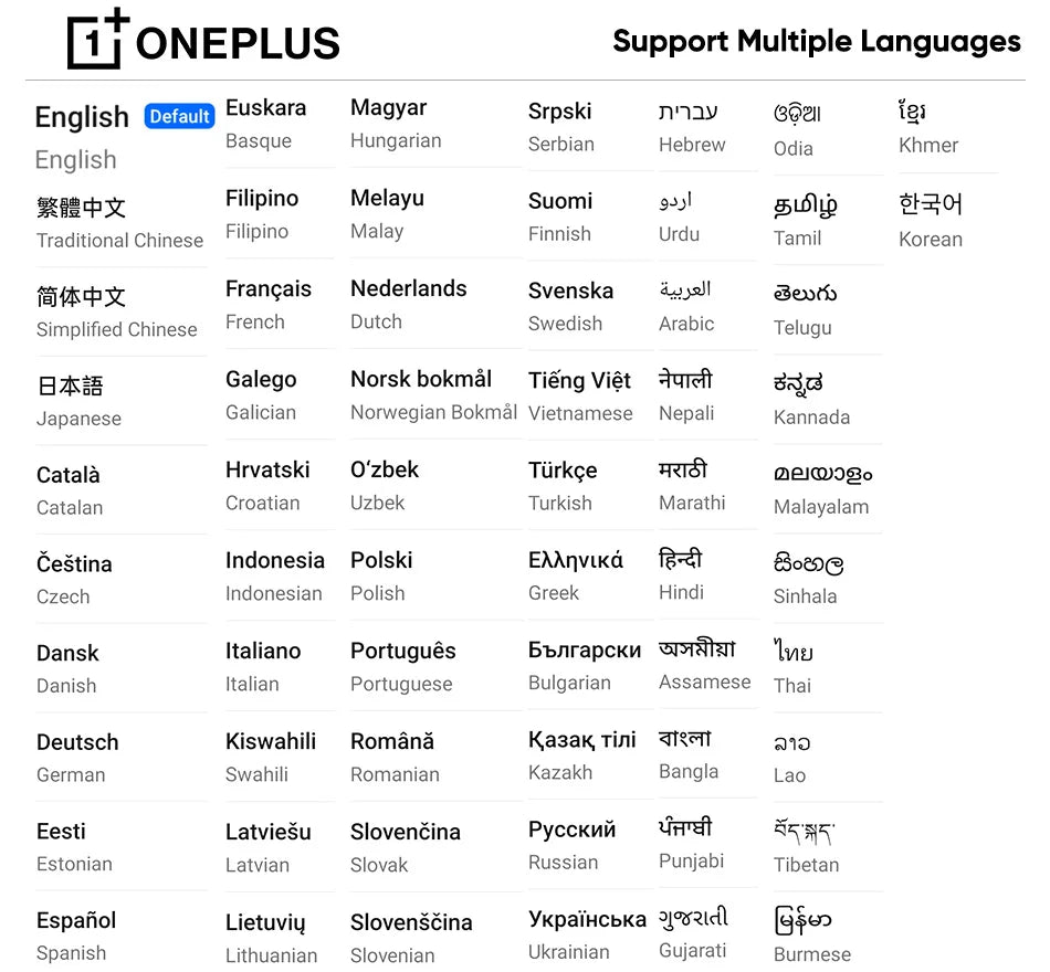 OnePlus 12R Global Version 16GB 256GB Snapdragon 8 Gen 2 6.78''120Hz AMOLED Display 5500mAh 100W Battery 50MP Camera