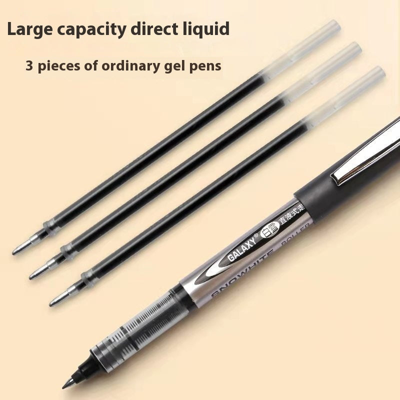 Water-based Quick-drying Signature Pen